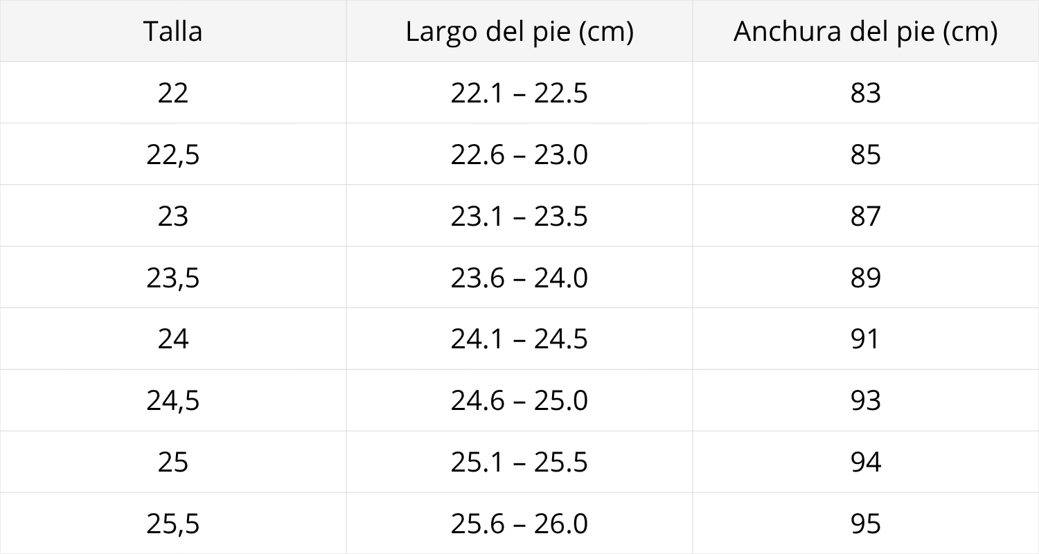 Guía de tallas