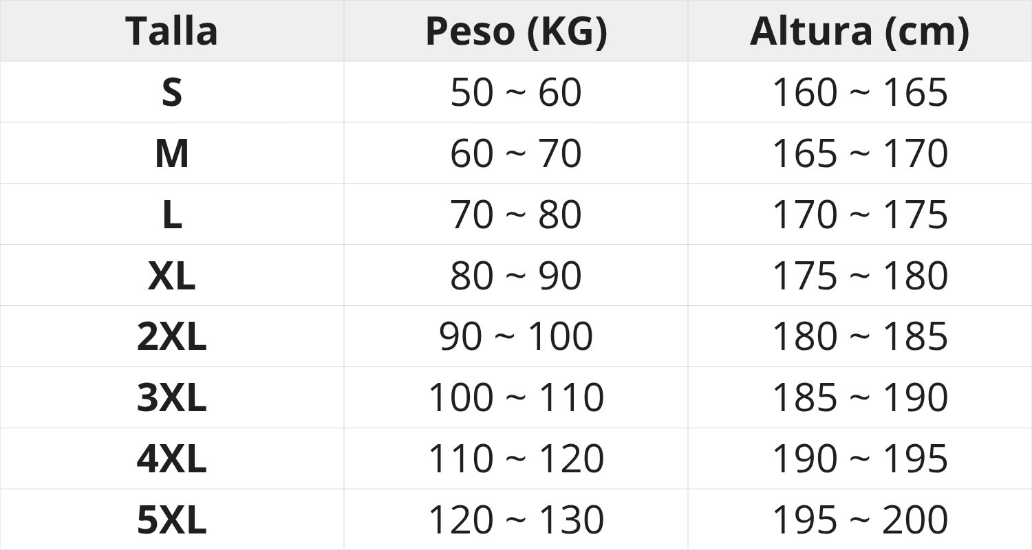 Guía de tallas
