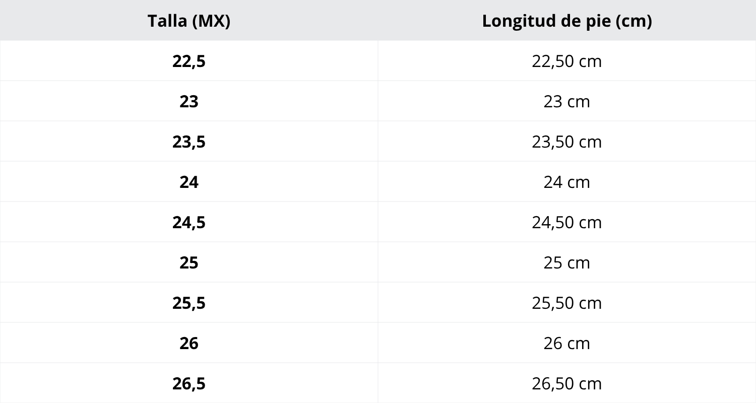 Tabla de tallas