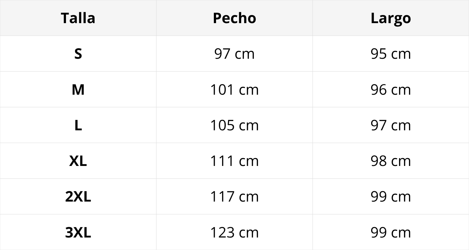 Guía de tallas