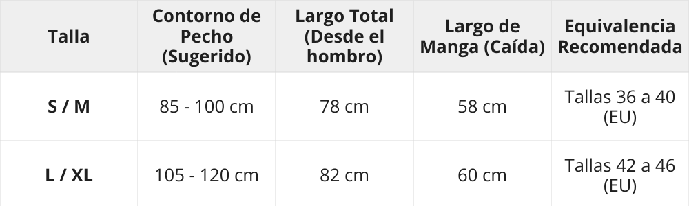 Tabla de tallas