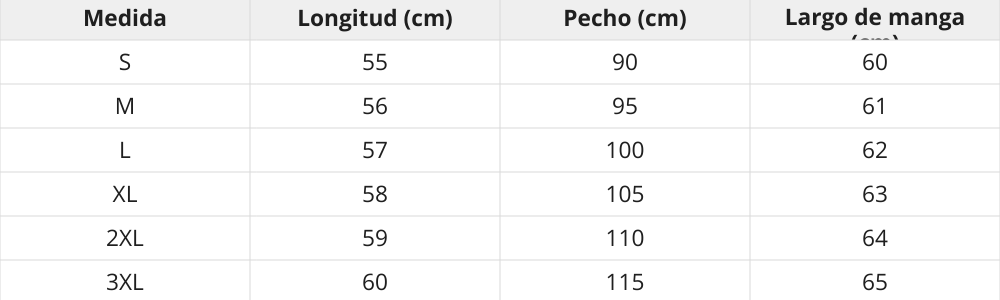 Tabla de tallas