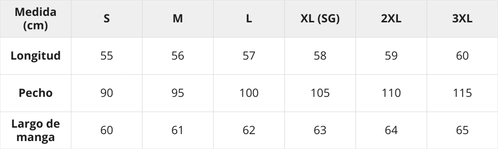 Tabla de tallas