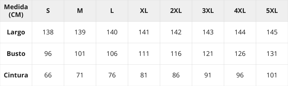 Tabla de tallas