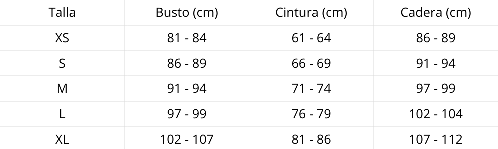 Tabla de tallas