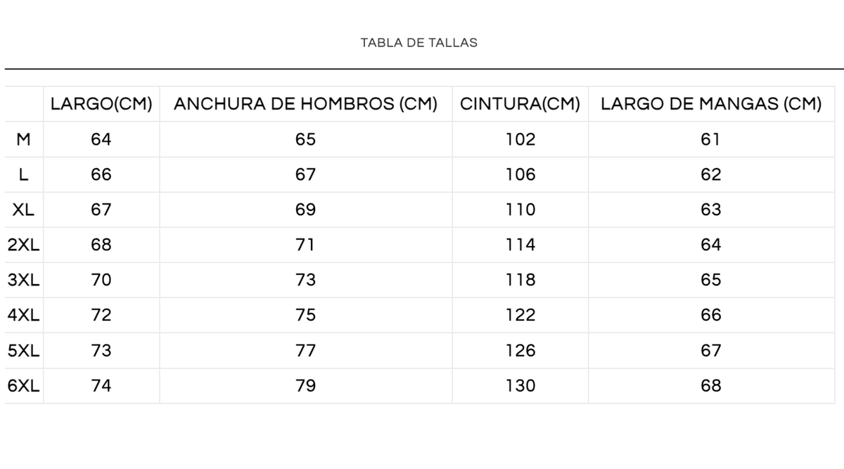Tabla de tallas