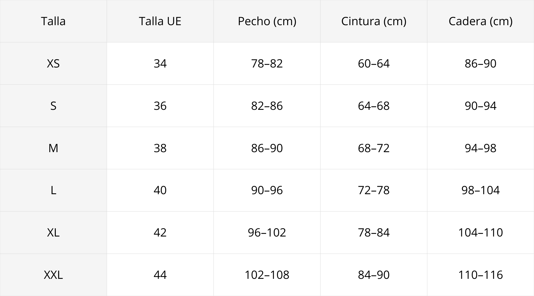 Tabla de tallas