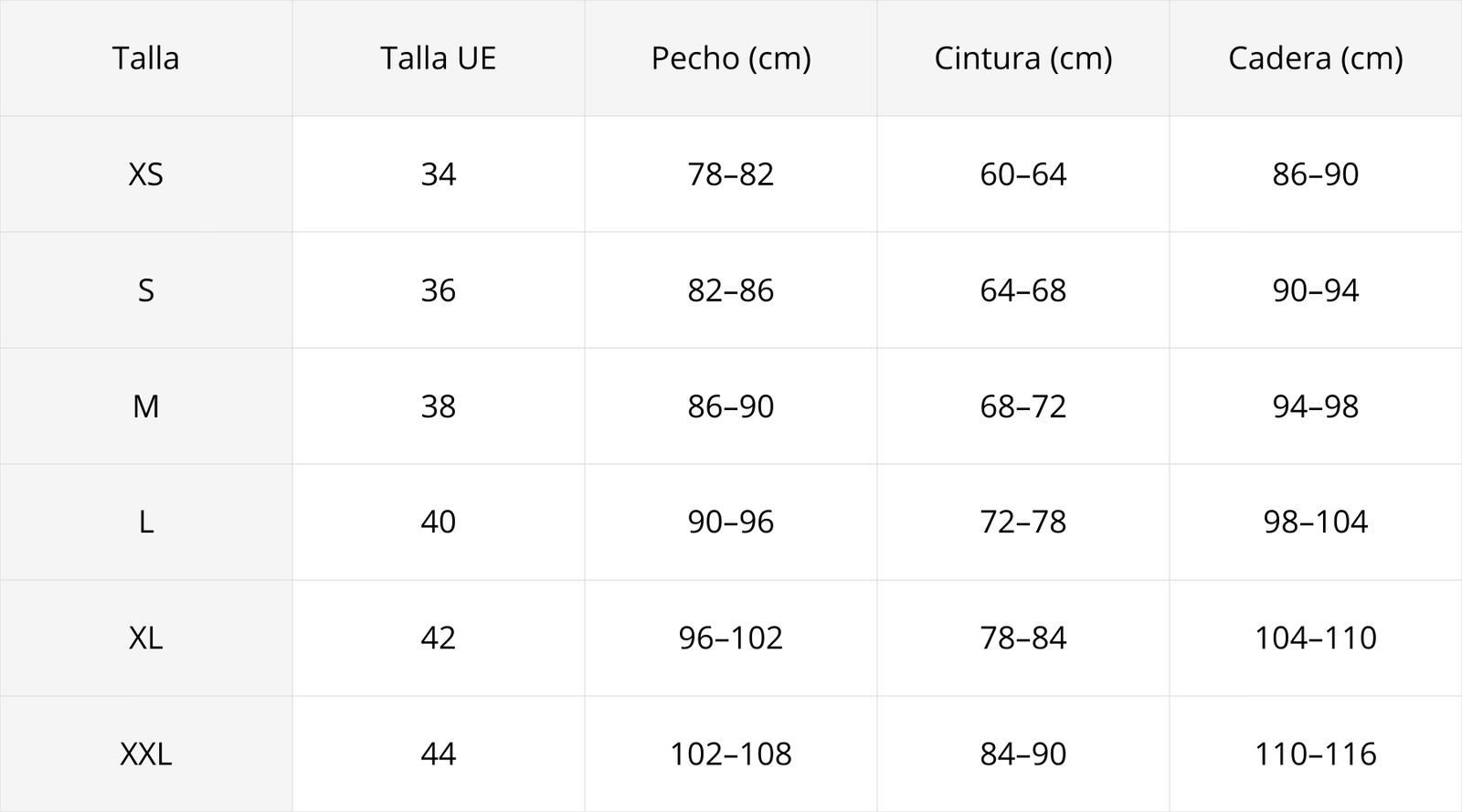 Guía de tallas