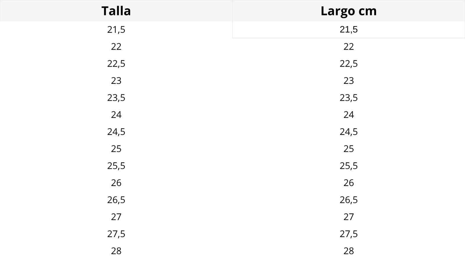 Guía de tallas