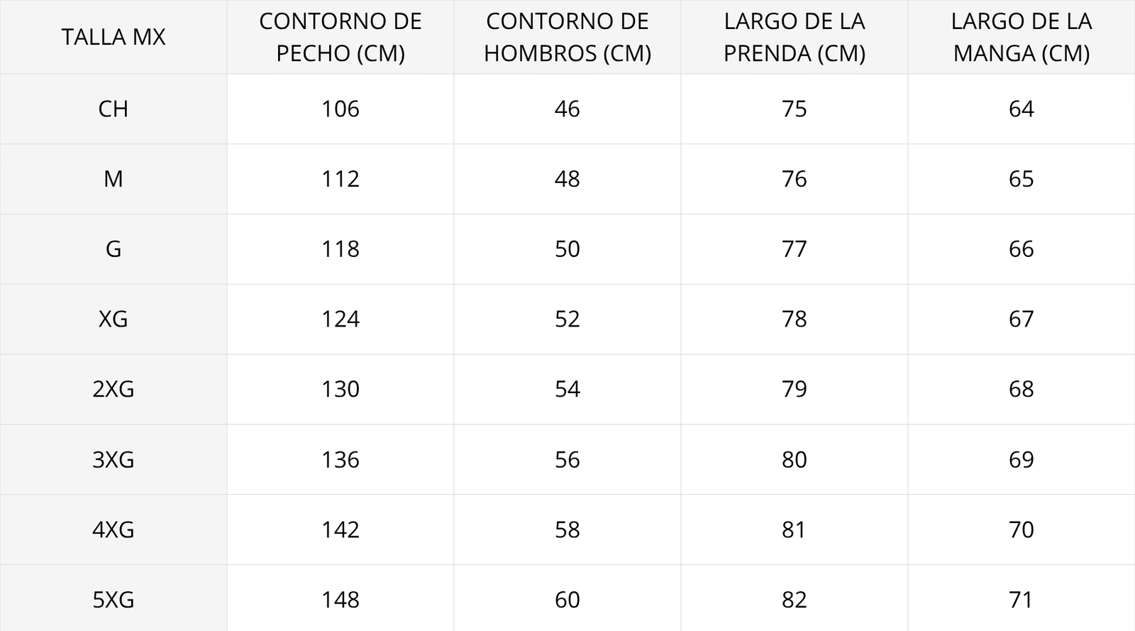 Guía de tallas