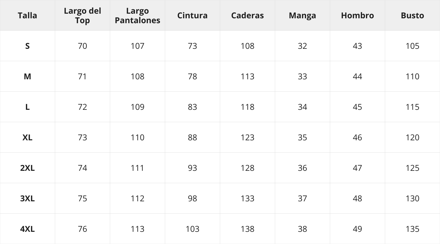 Tabla de tallas