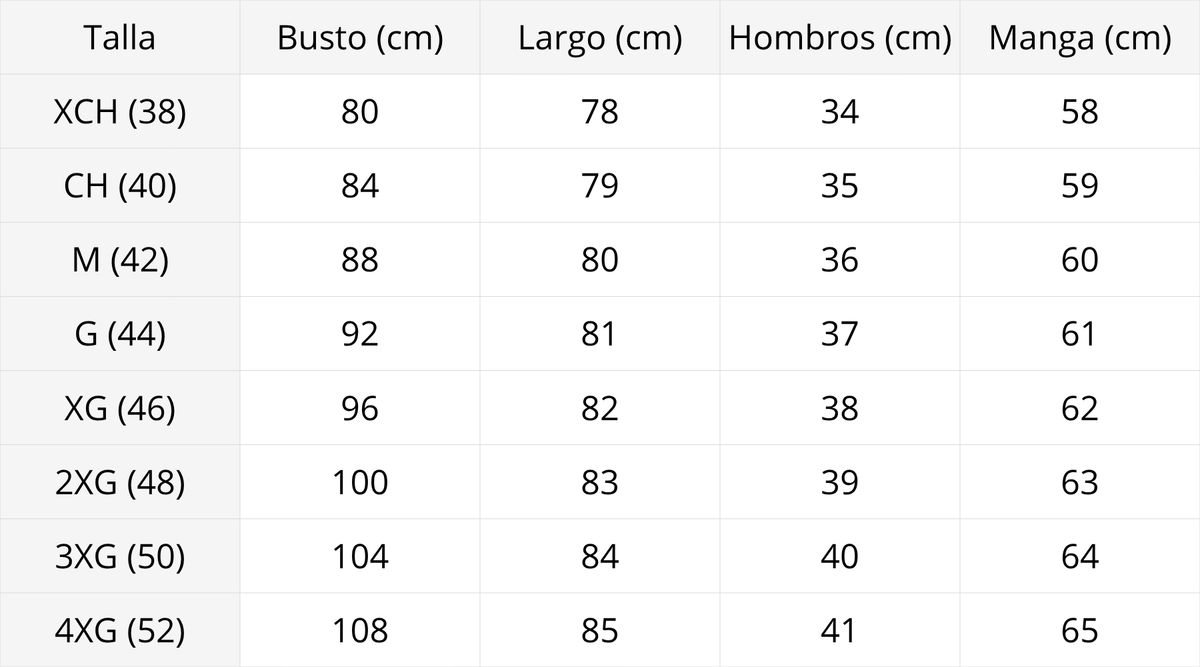 Tabla de tallas