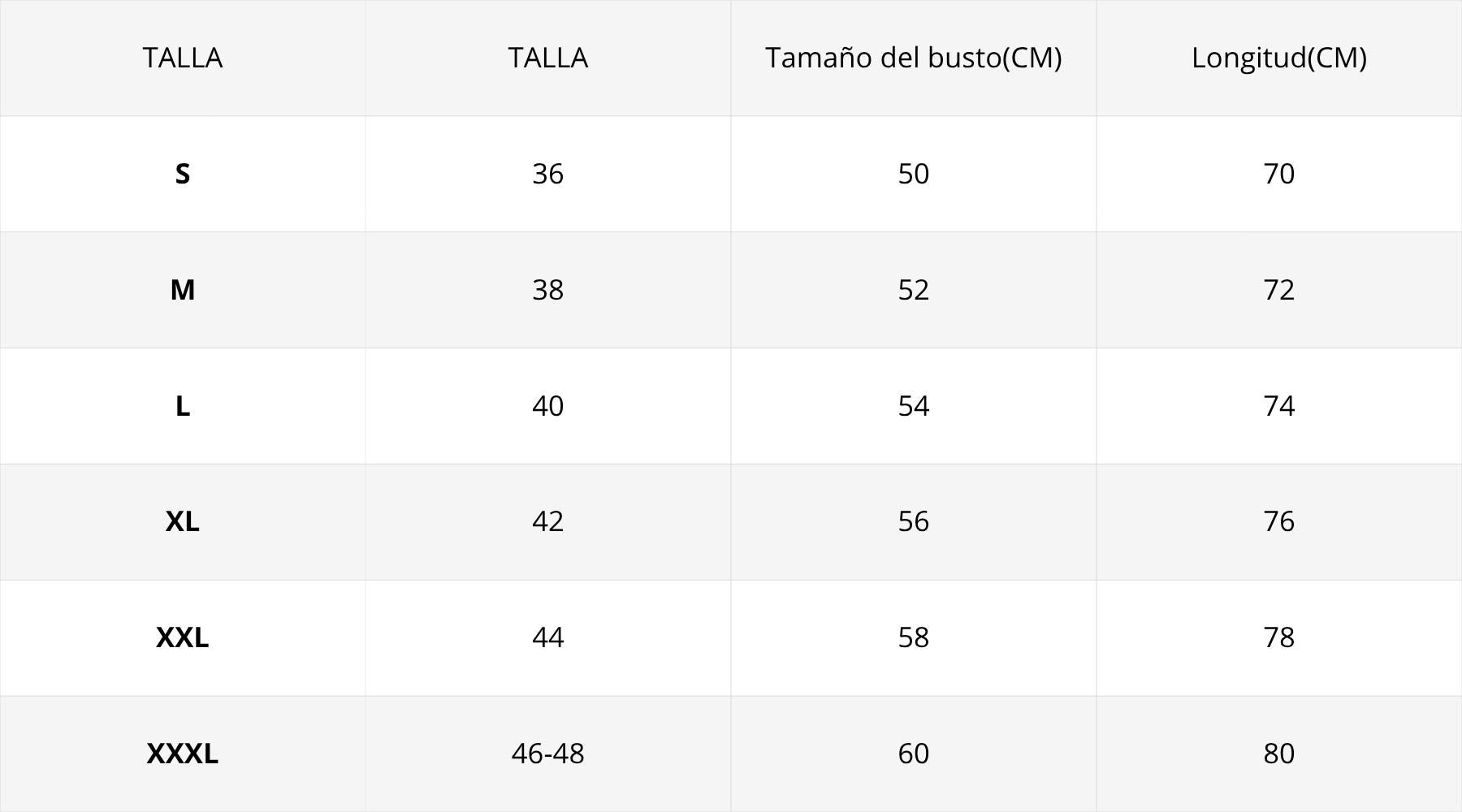 Tabla de tallas