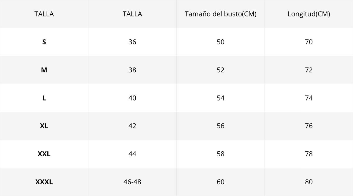 Tabla de tallas