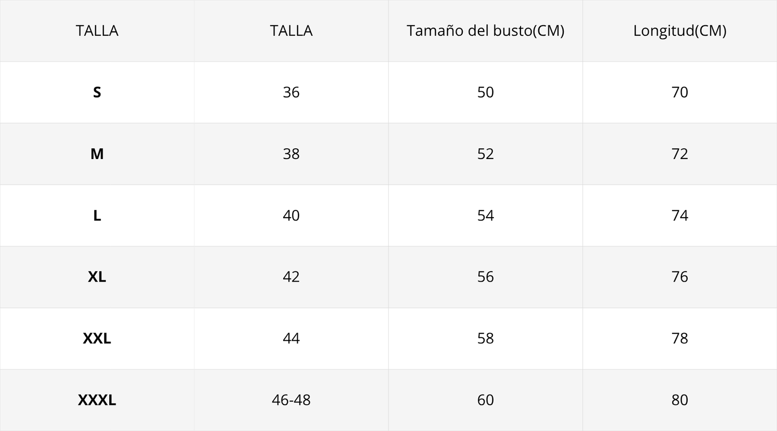 Guía de tallas