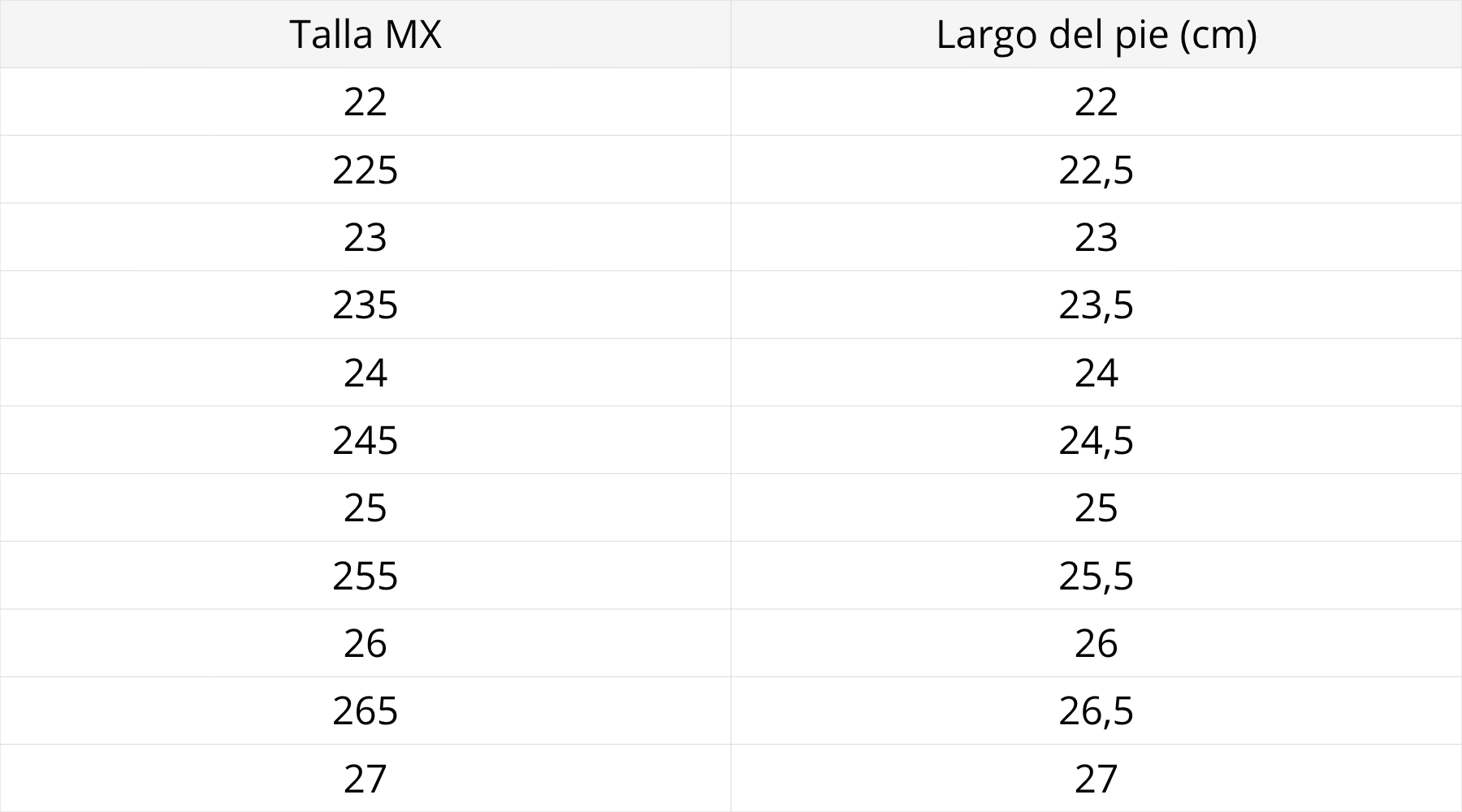 Tabla de tallas