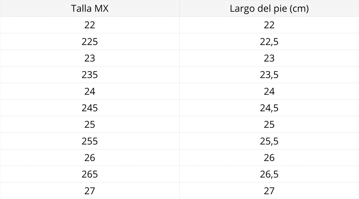 Tabla de tallas