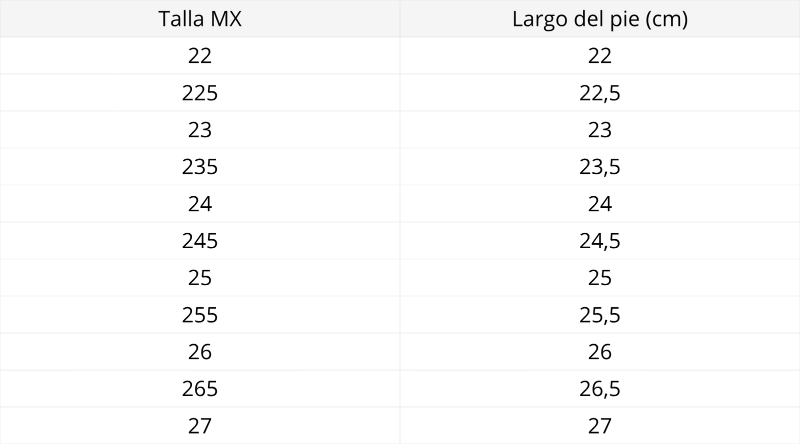 Guía de tallas