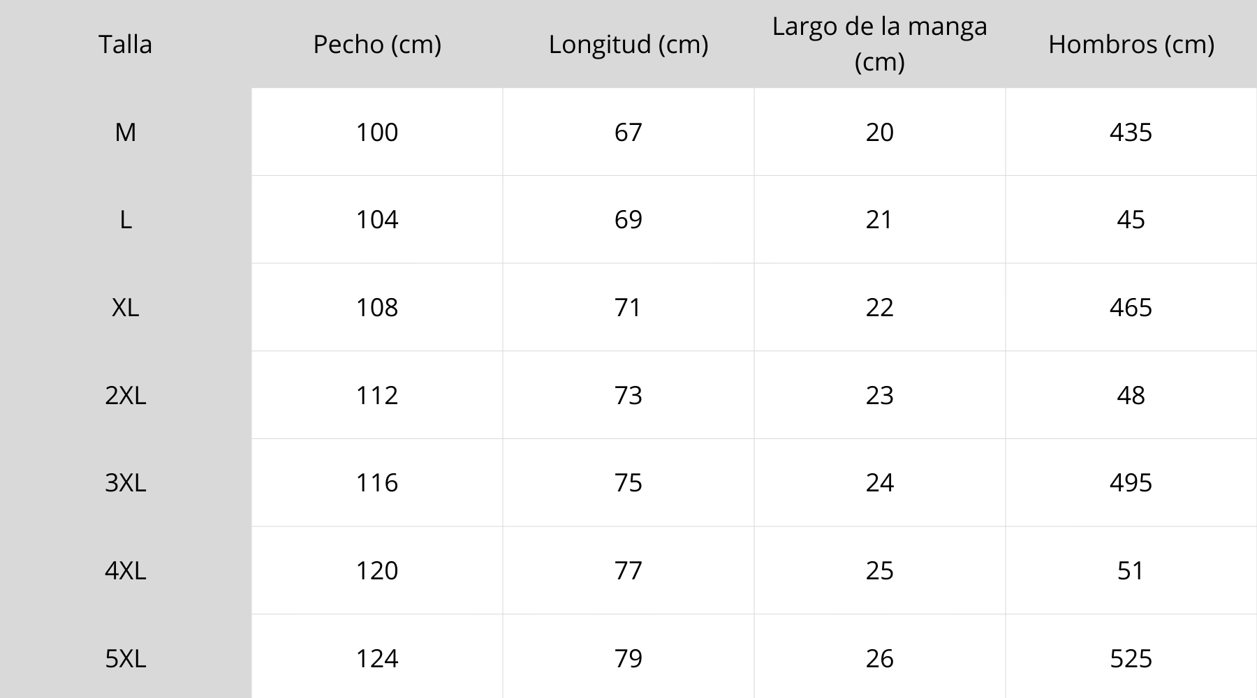 Tabla de tallas