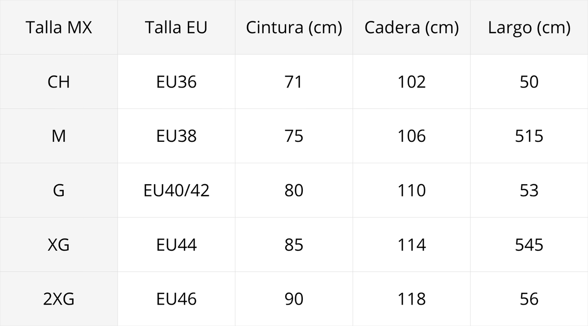 Tabla de tallas