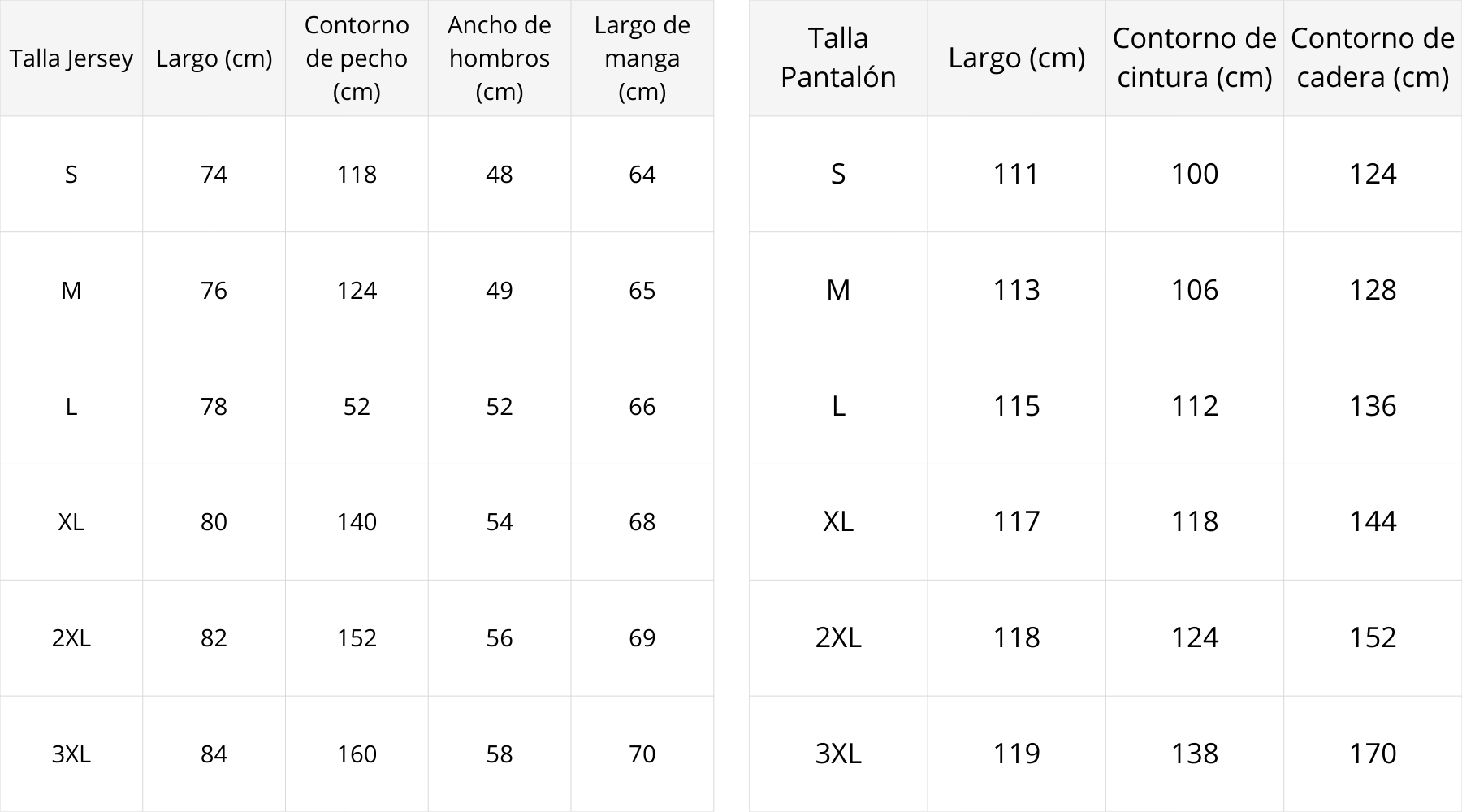 Tabla de tallas