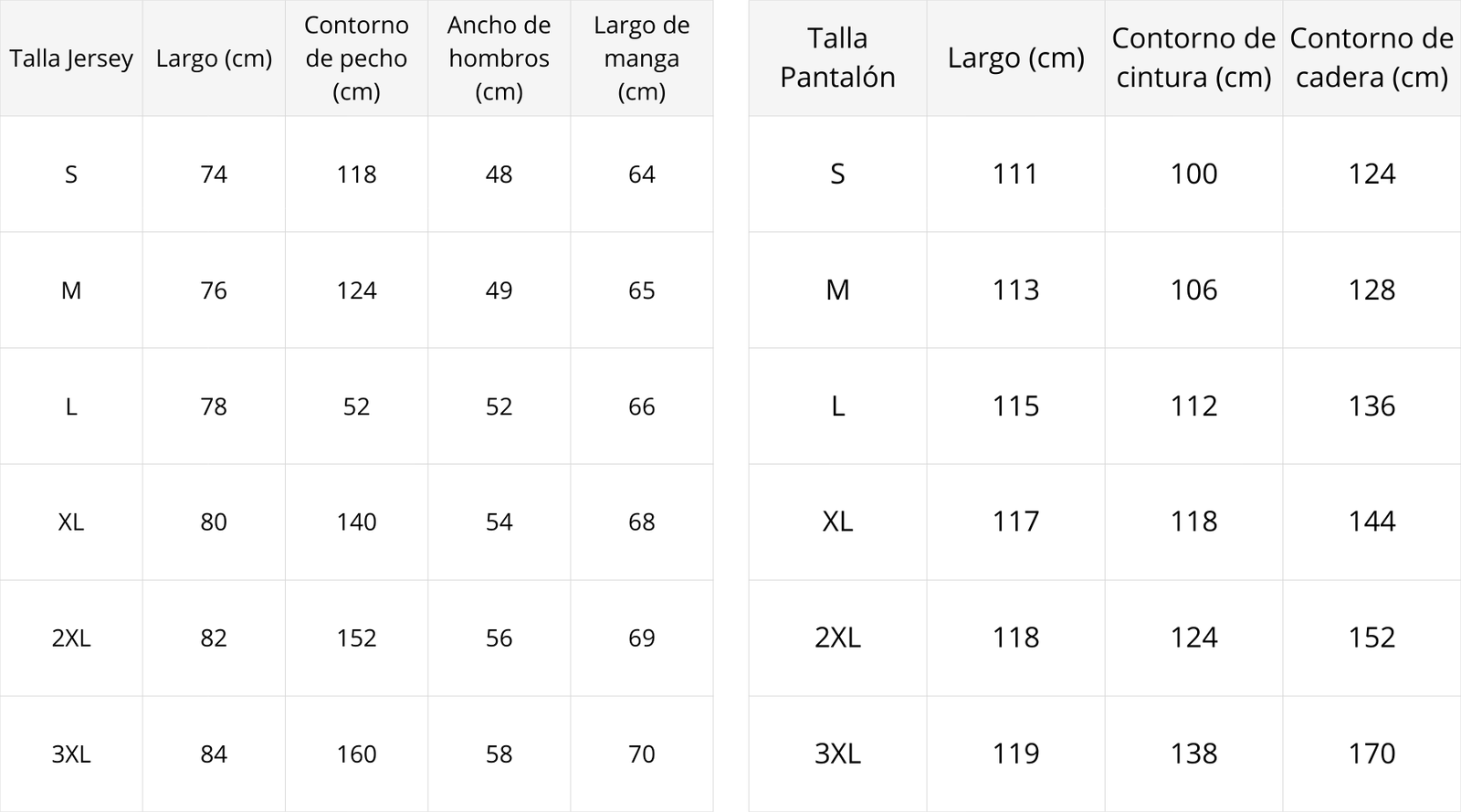 Guía de tallas