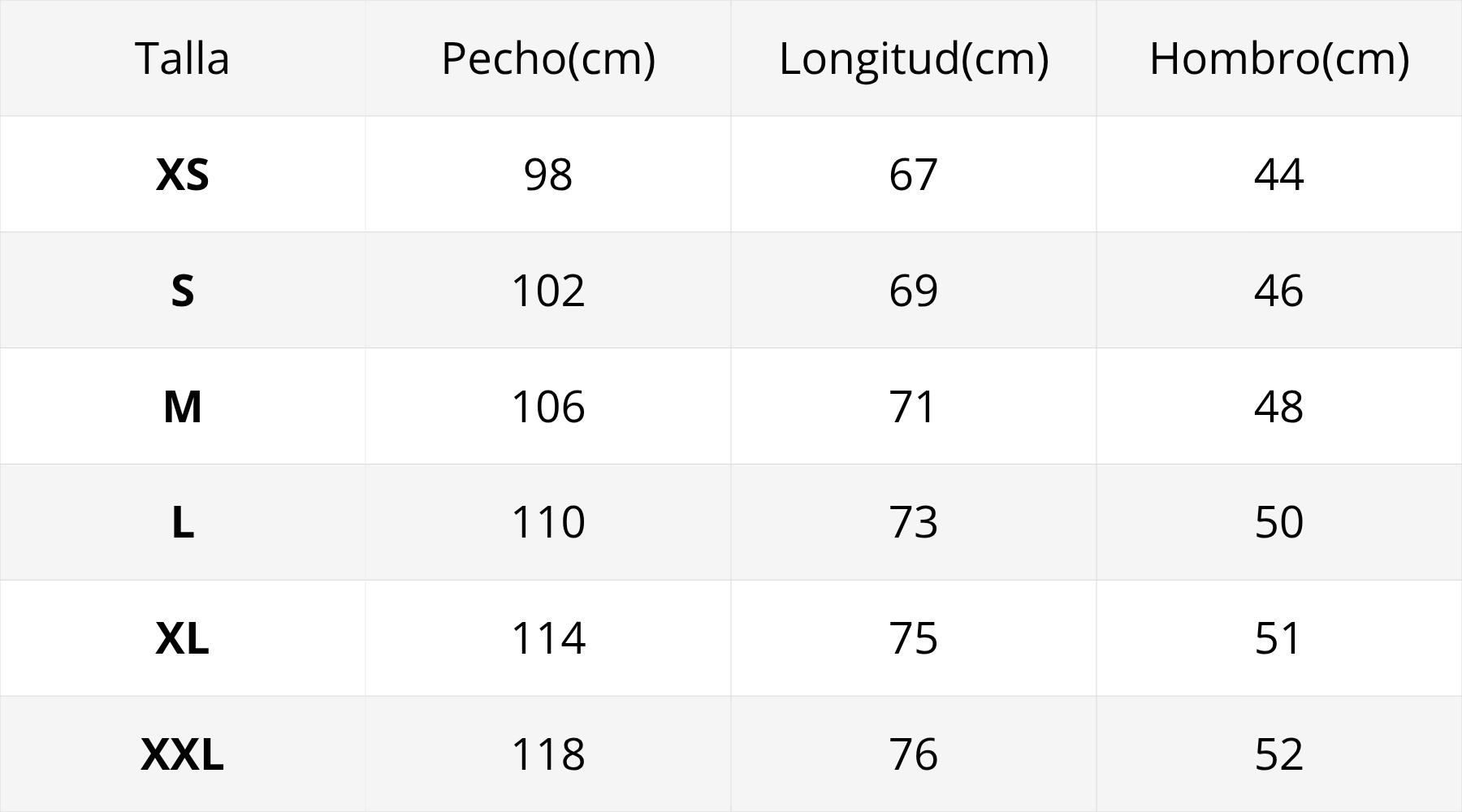 Tabla de tallas