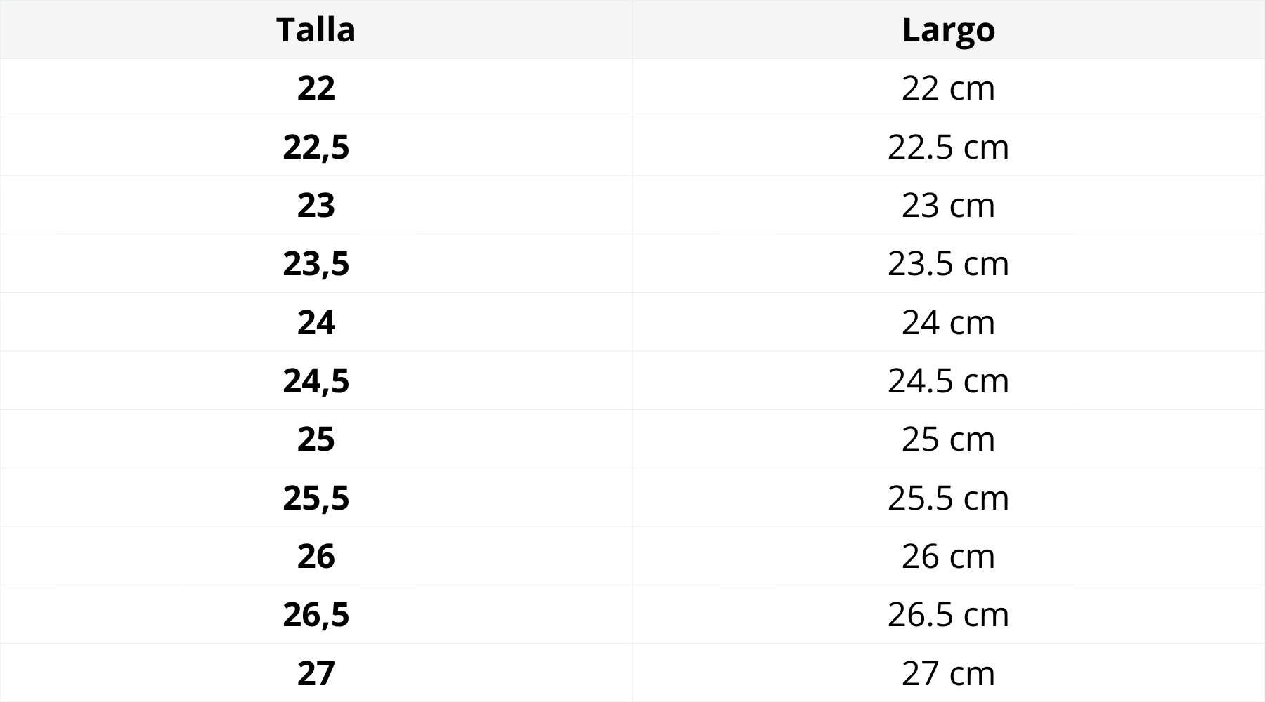 Tabla de tallas