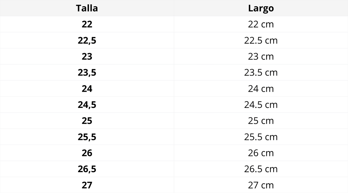Tabla de tallas