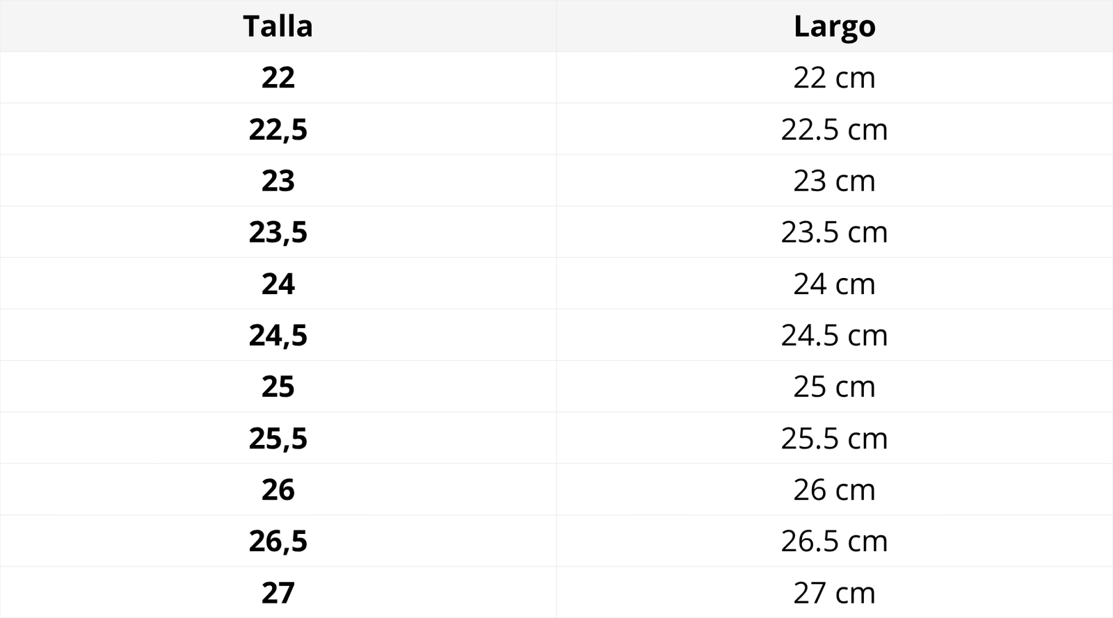 Guía de tallas