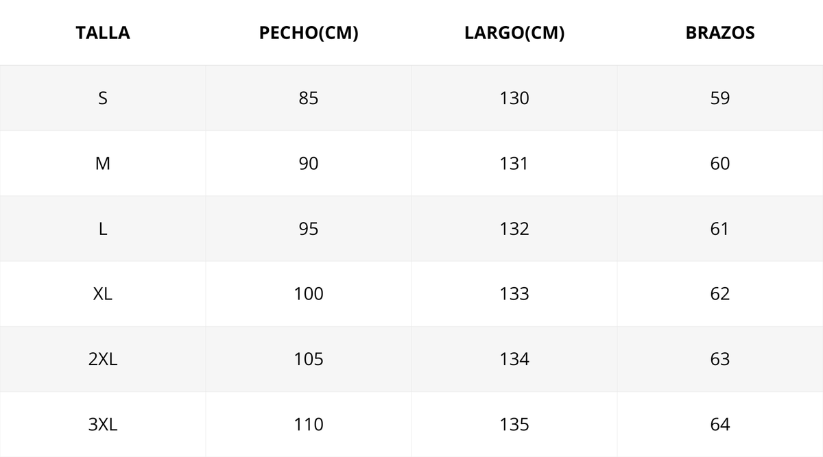 Tabla de tallas