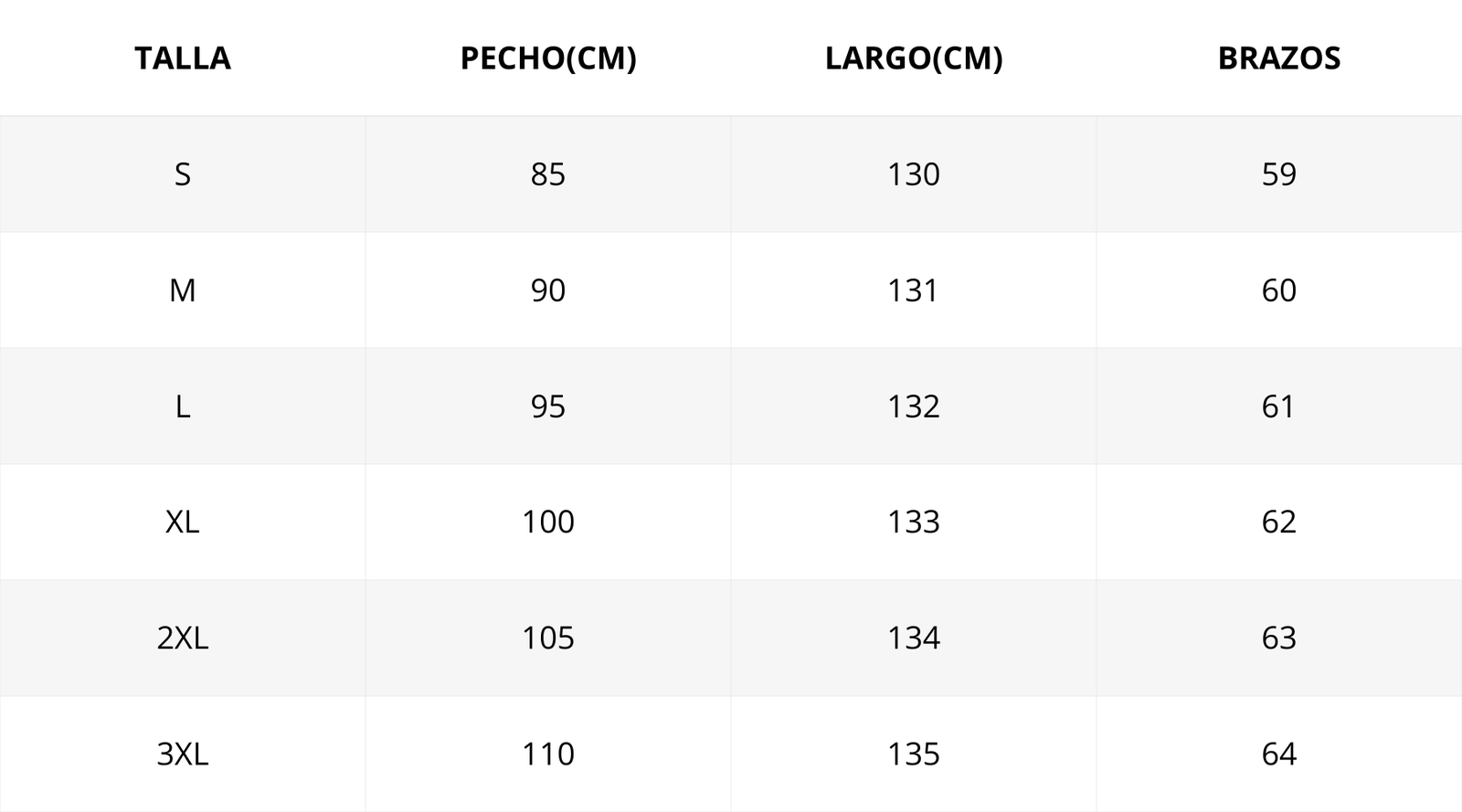 Guía de tallas