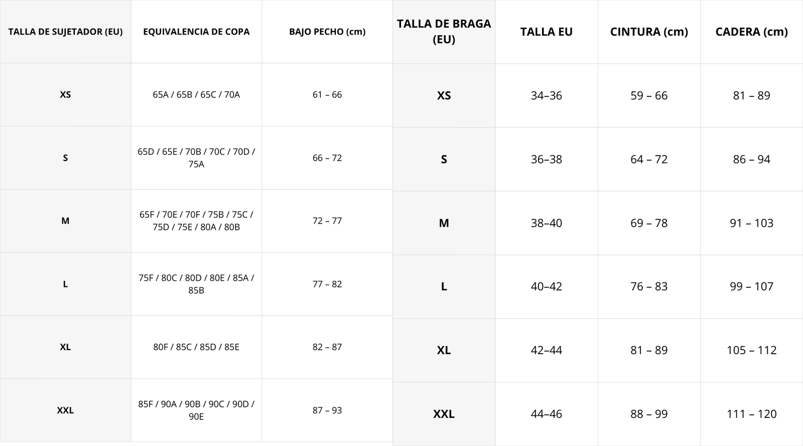 Guía de tallas