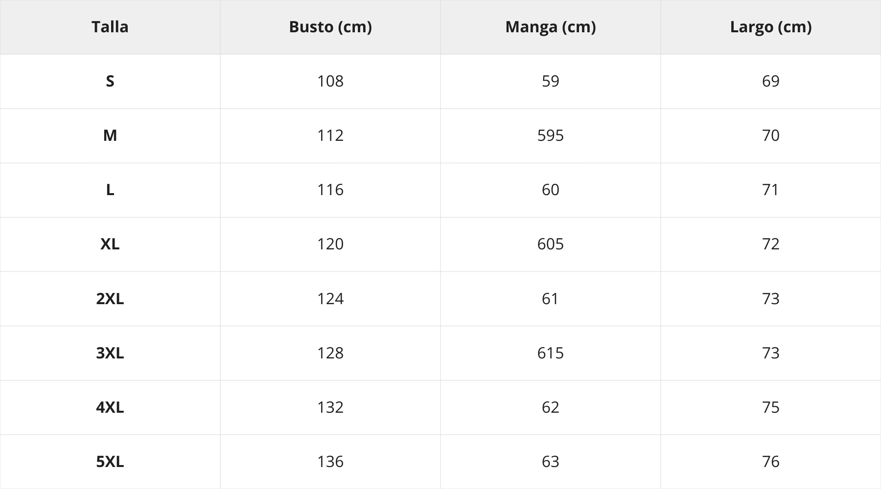 Tabla de tallas