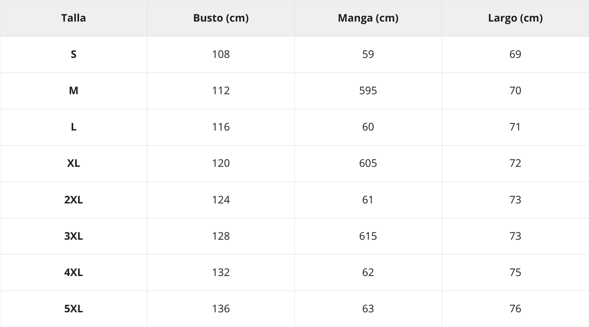 Tabla de tallas