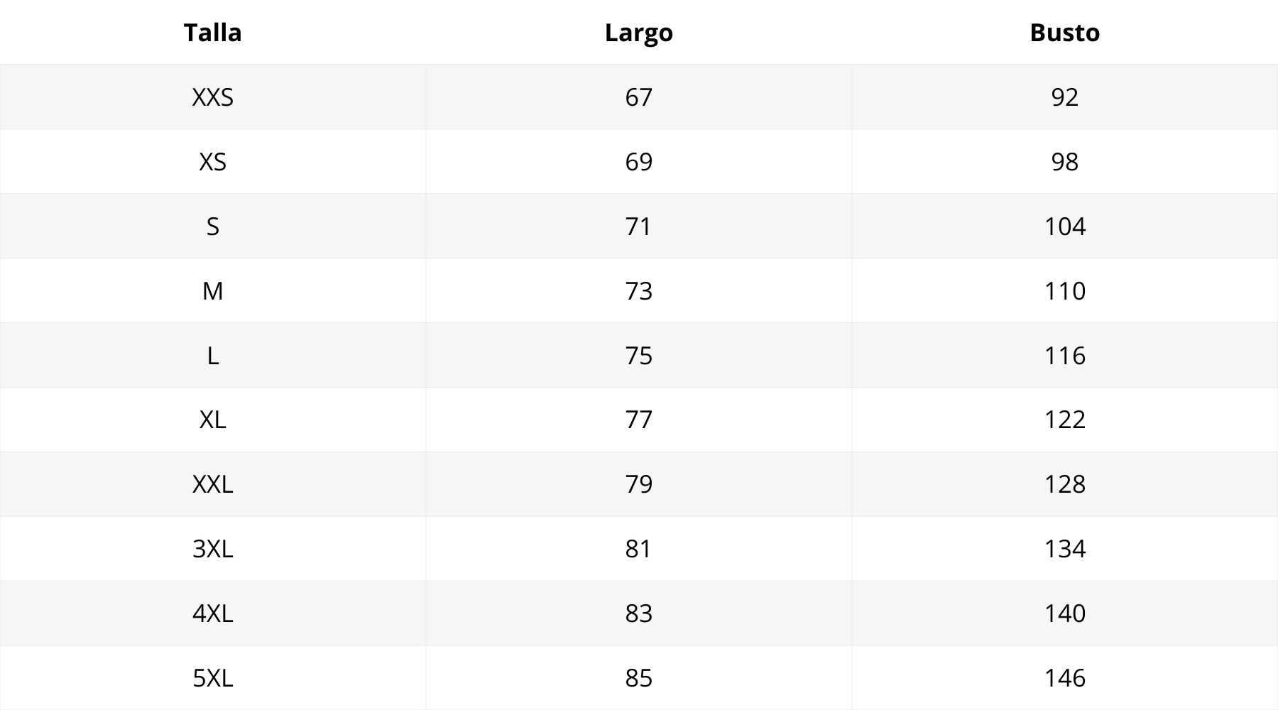 Tabla de tallas