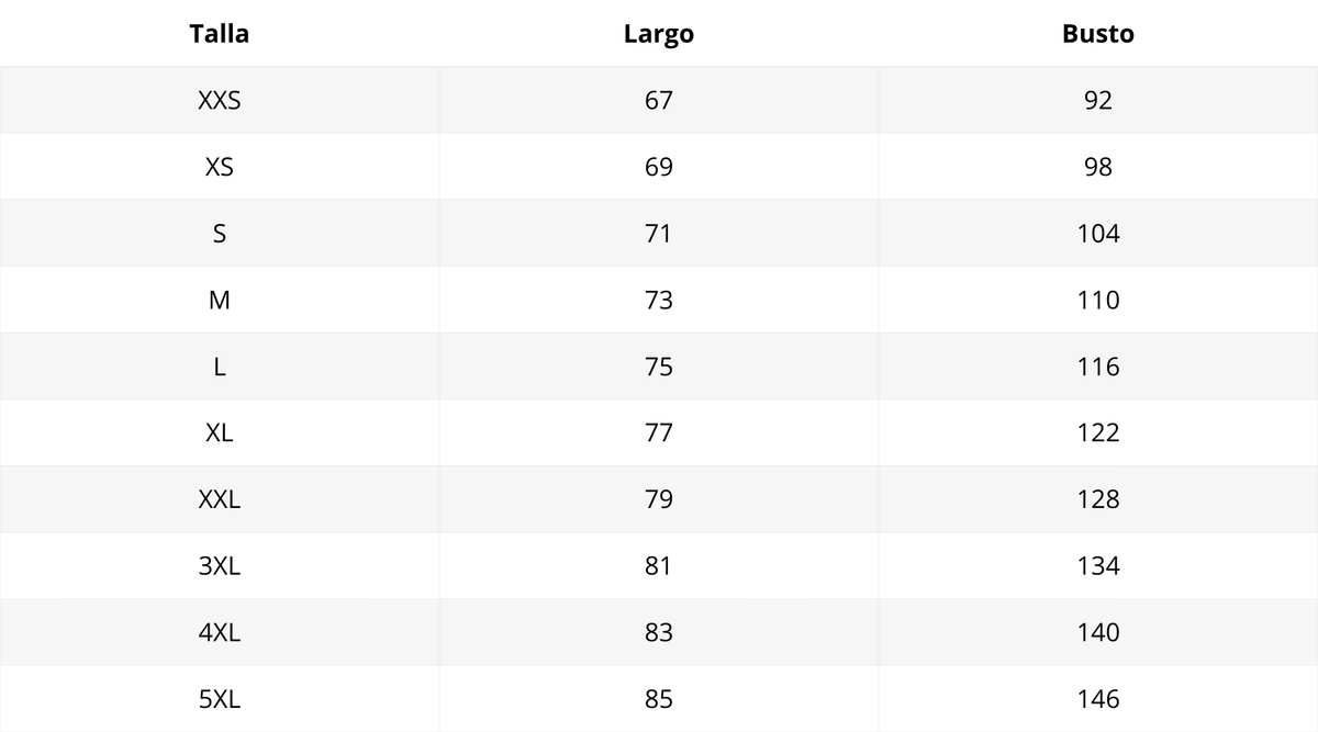 Tabla de tallas